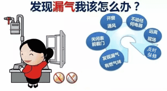 燃氣泄漏的應(yīng)急處理